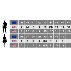 Craghoppers Womens/Ladies Mesa Walking Boots (Rubble) -Hiking Gear Shop k4cae0a7d15a711560d0b906fdc21dc44 2