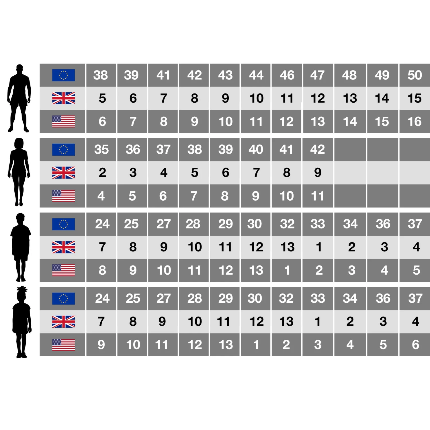 Cotswold Unisex Adult Compass Rubber Wellington Boots (Black) 5 Cotswold Unisex Adult Compass Rubber Wellington Boots (Black) - Image 5