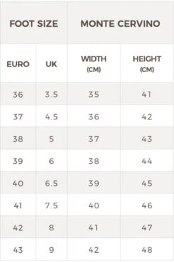 Monte Cervino Zipped Riding Boot -Hiking Gear Shop kf4c35ca8c77a0f39dd3eea820f0bb86a